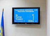 Дума приняла проект областного бюджета на 2021 год и последующий период в третьем чтении