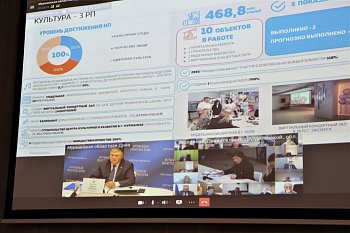 На заседании регионального правительства обсудили ход реализации национальных проектов на территории Мурманской области в 2023 году