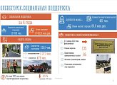 31 мая Александр Богович провёл встречу с трудовым коллективом Оленегорского горнопромышленного колледжа.