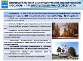 Василий Омельчук принял участие в заседании Совета депутатов города Полярные Зори.  